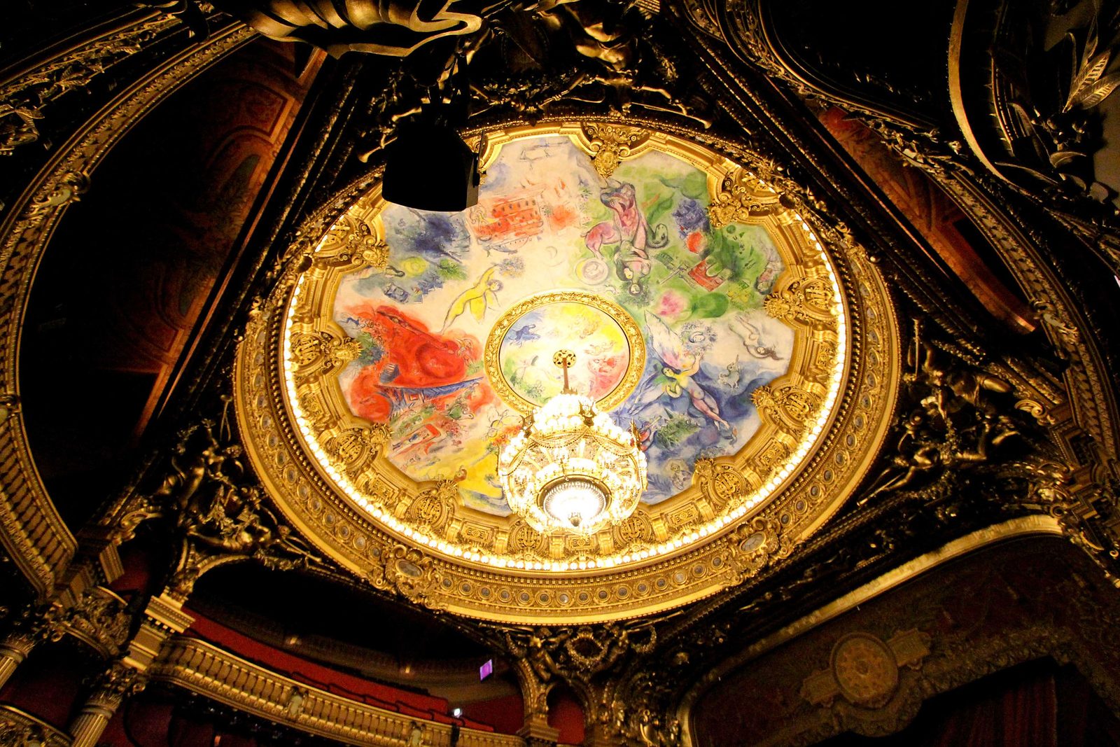 Teto da Ópera Garnier