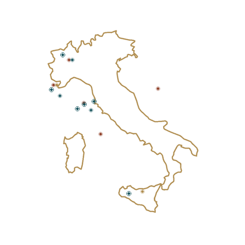 Italy